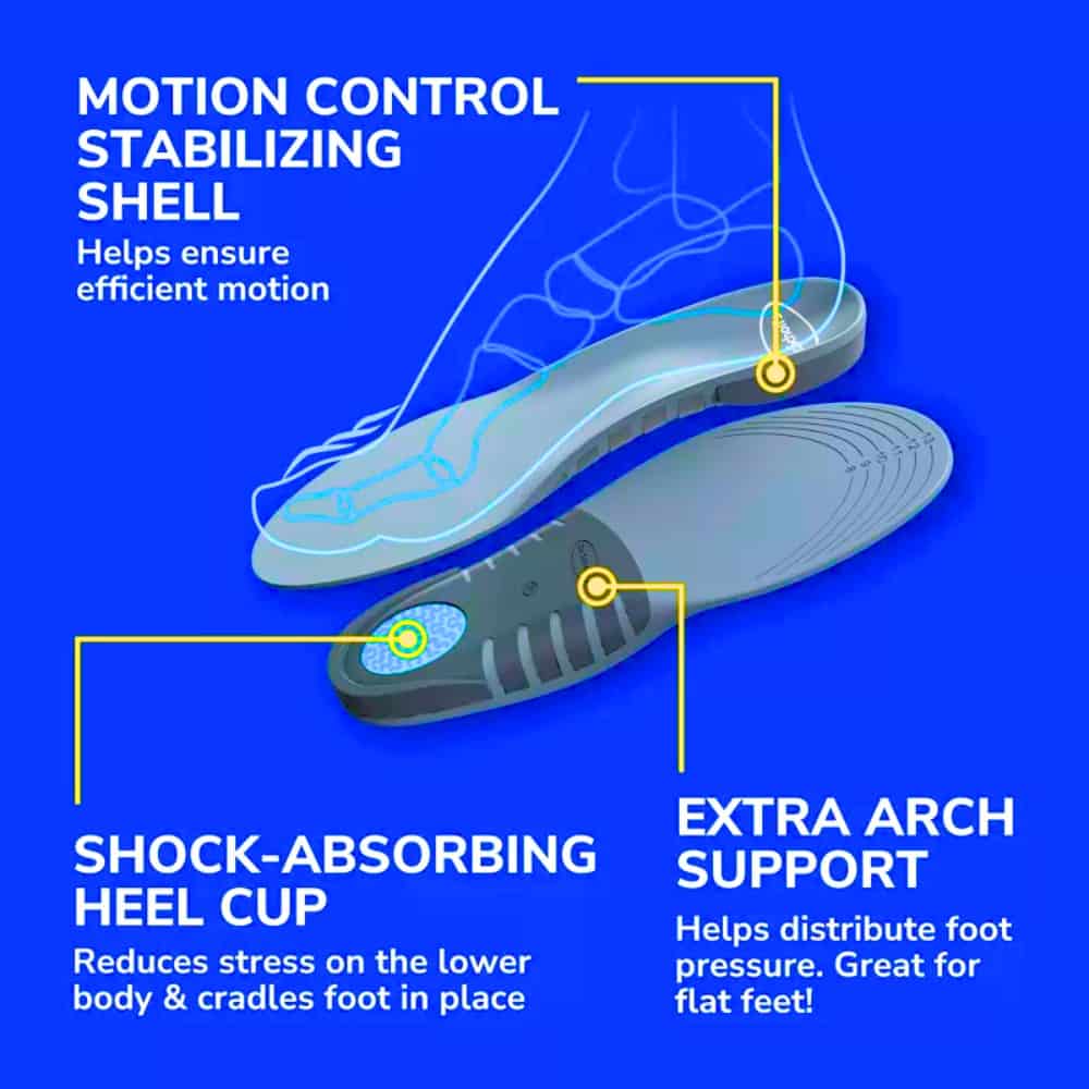 Dr. Scholl's Stabilizing Support Insoles, Men's, Sizes 8-14