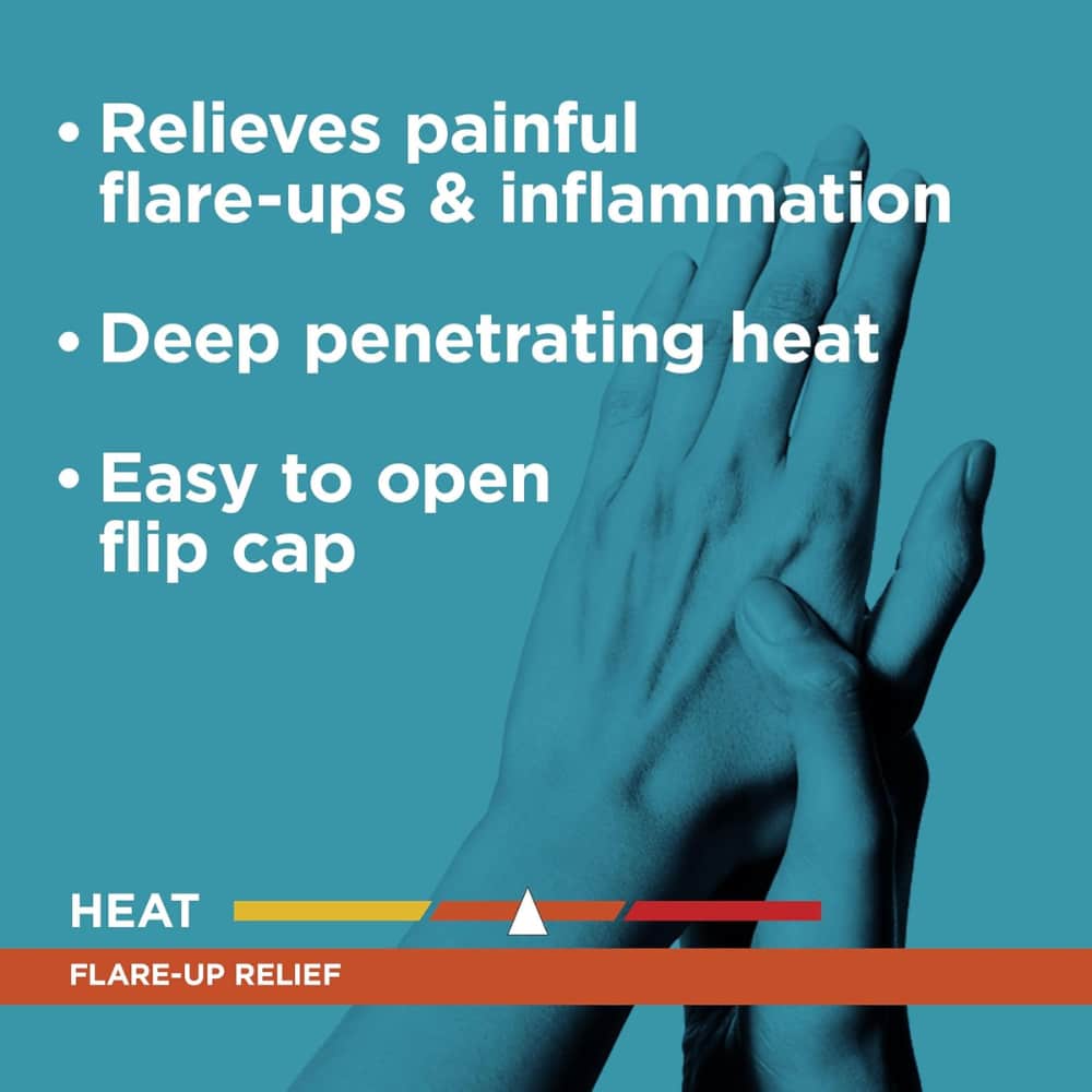Arthritis Flare-Up Pain Relief Cream