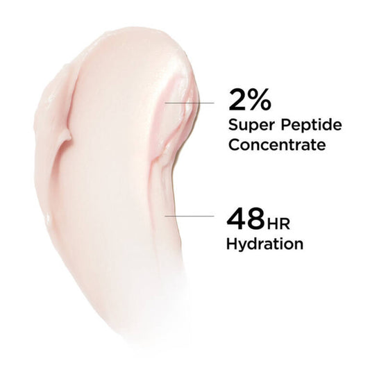 Confidence in an Eye Cream Anti Aging Peptide Eye Cream