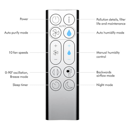 Dyson Purifier Humidify + Cool (PH03)