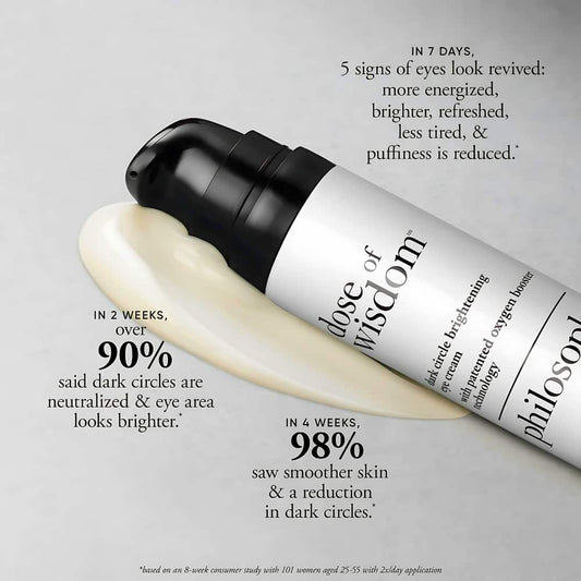 Dose of Wisdom Dark Circle Brightening Eye Cream with Vitamin C and Hyaluronic Acid