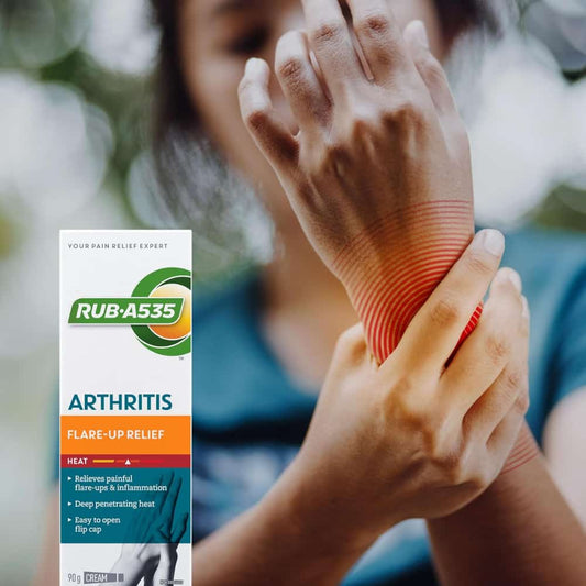 Arthritis Flare-Up Pain Relief Cream