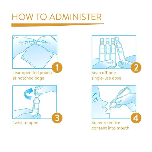 Children's Coryzalia for Cold and Cold Symptoms in Children 1 Month to 11 Years of Age