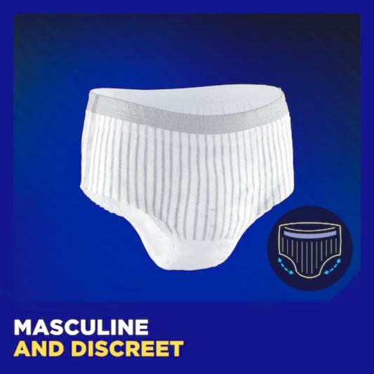 Men Protective Incontinence Underwear, Small/Medium