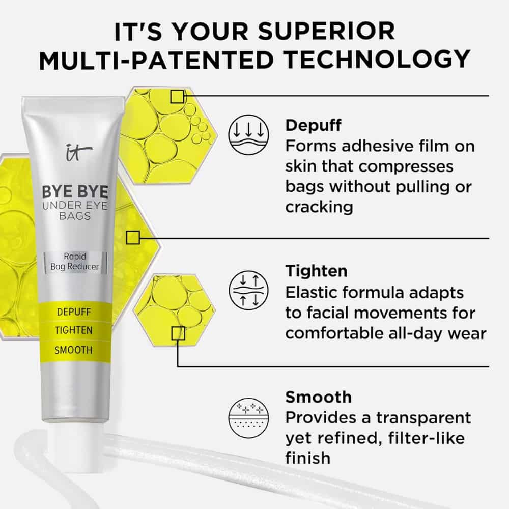 Bye Bye Under Eye Bags Treatment