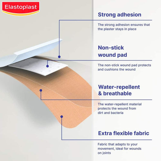 ELASTOPLAST Knee & Elbow Fabric Adhesive Bandages, 10 Strips