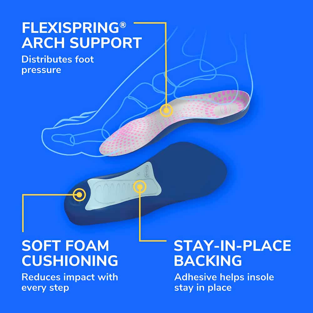 Dr. Scholl’s® Comfort Tri-Comfort® Insoles, Men's, Sizes 8-12