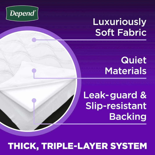 Depend Night Defense Underpads - Overnight - 48's
