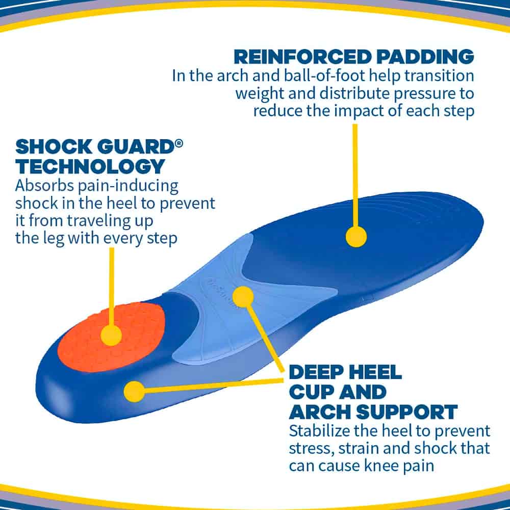 Dr. Scholl’s® Knee Pain Relief Orthotics, Women's, Sizes 6-10
