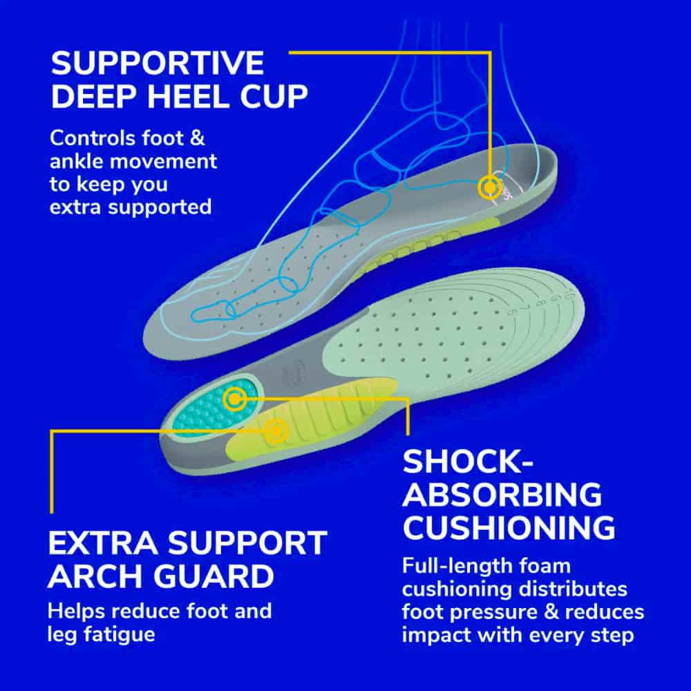 Dr. Scholl’s® Pain Relief Extra Support Orthotics, Women's, Sizes 6-11
