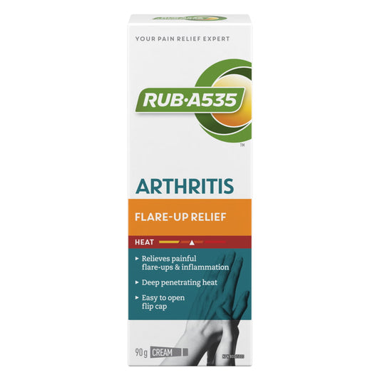 Arthritis Flare-Up Pain Relief Cream