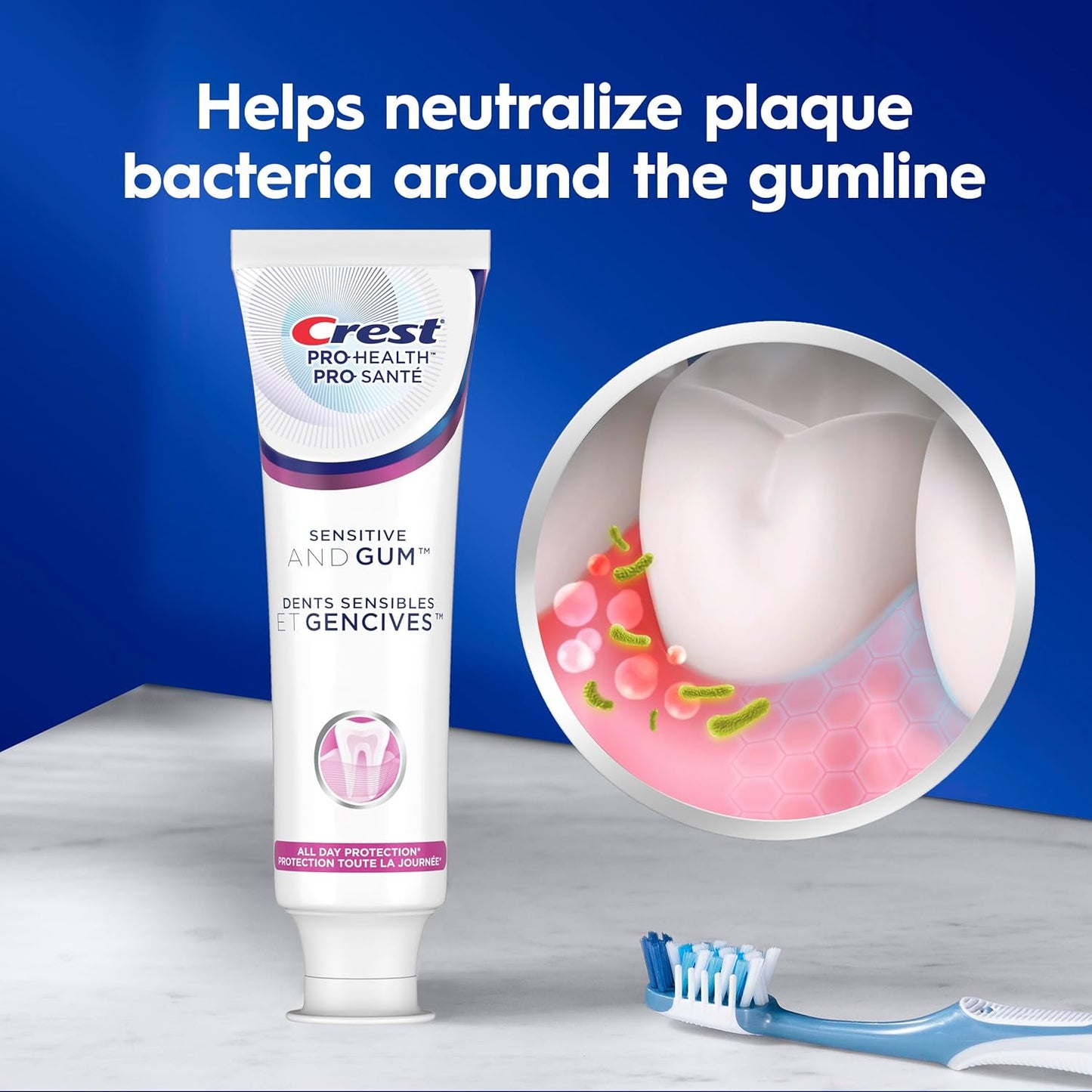 Crest Pro-Health Toothpaste Gum & Sensitivity All Day Protection, 110mL