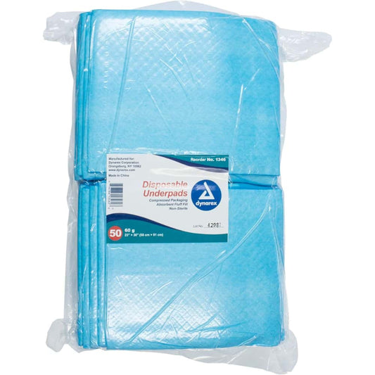 Absorbent Disposable Underpads, Small (17"x24").