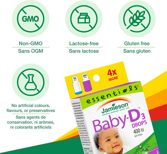 Baby-D™ Vitamin D3 400 IU Droplets