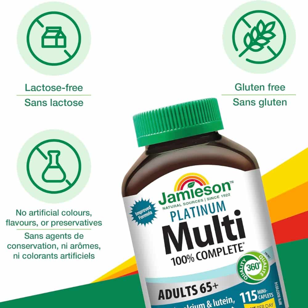 Complete wellness support
