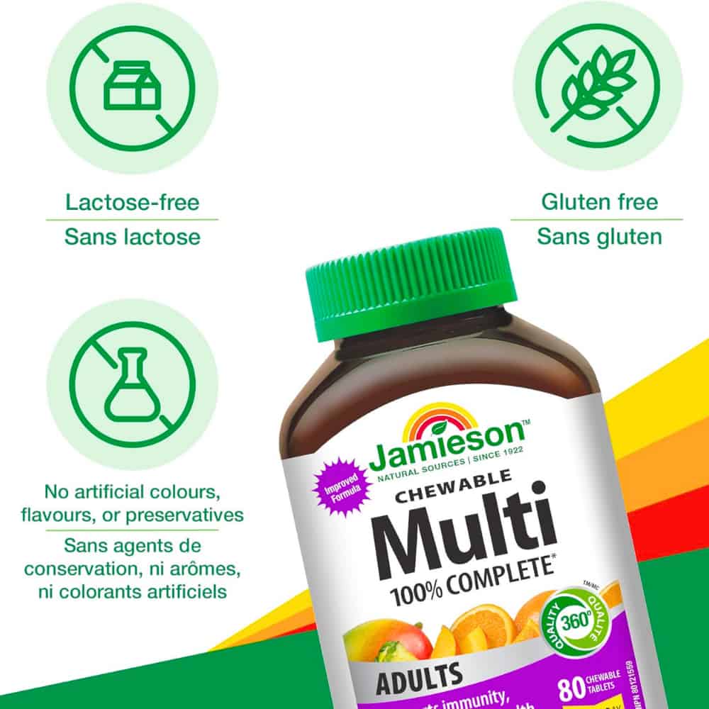 Daily energy production