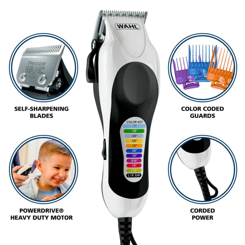 Haircutting accessories kit