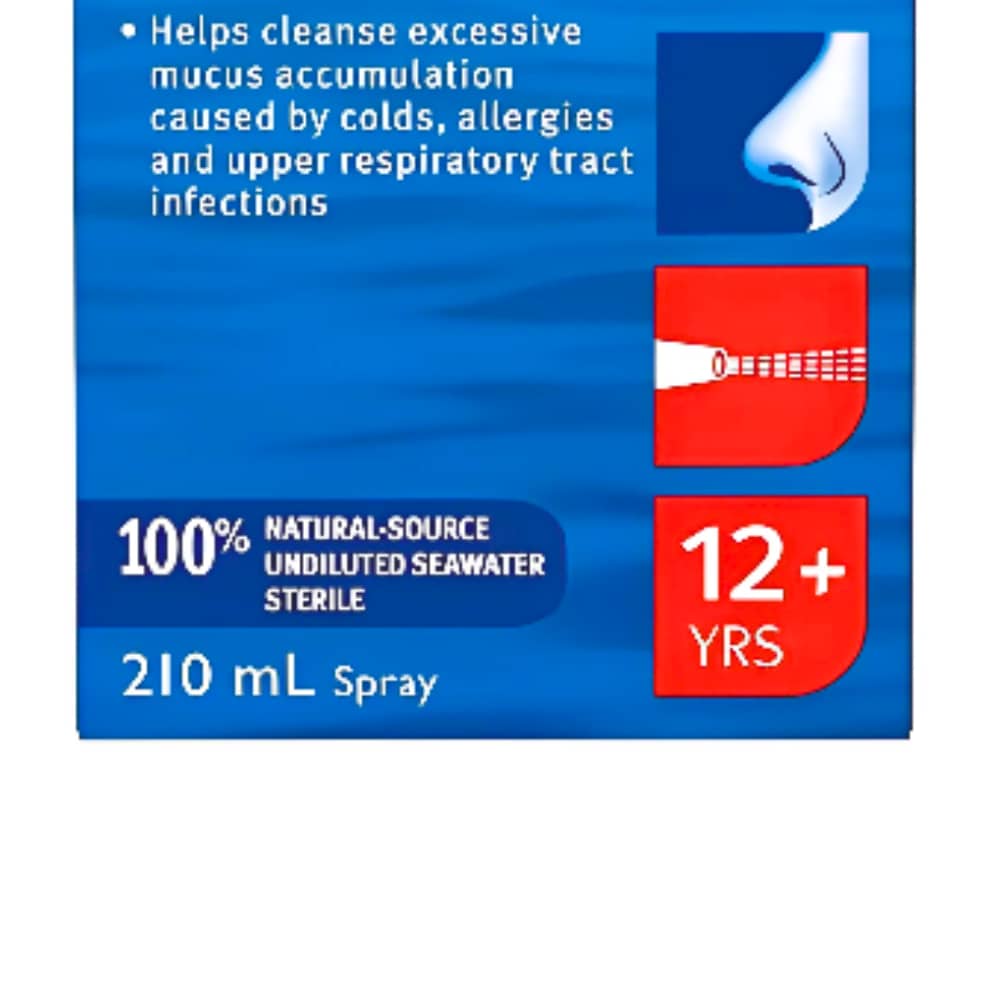 Reduces nasal obstruction and secretion