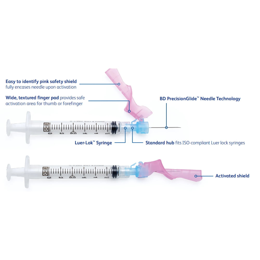 Safety injection products