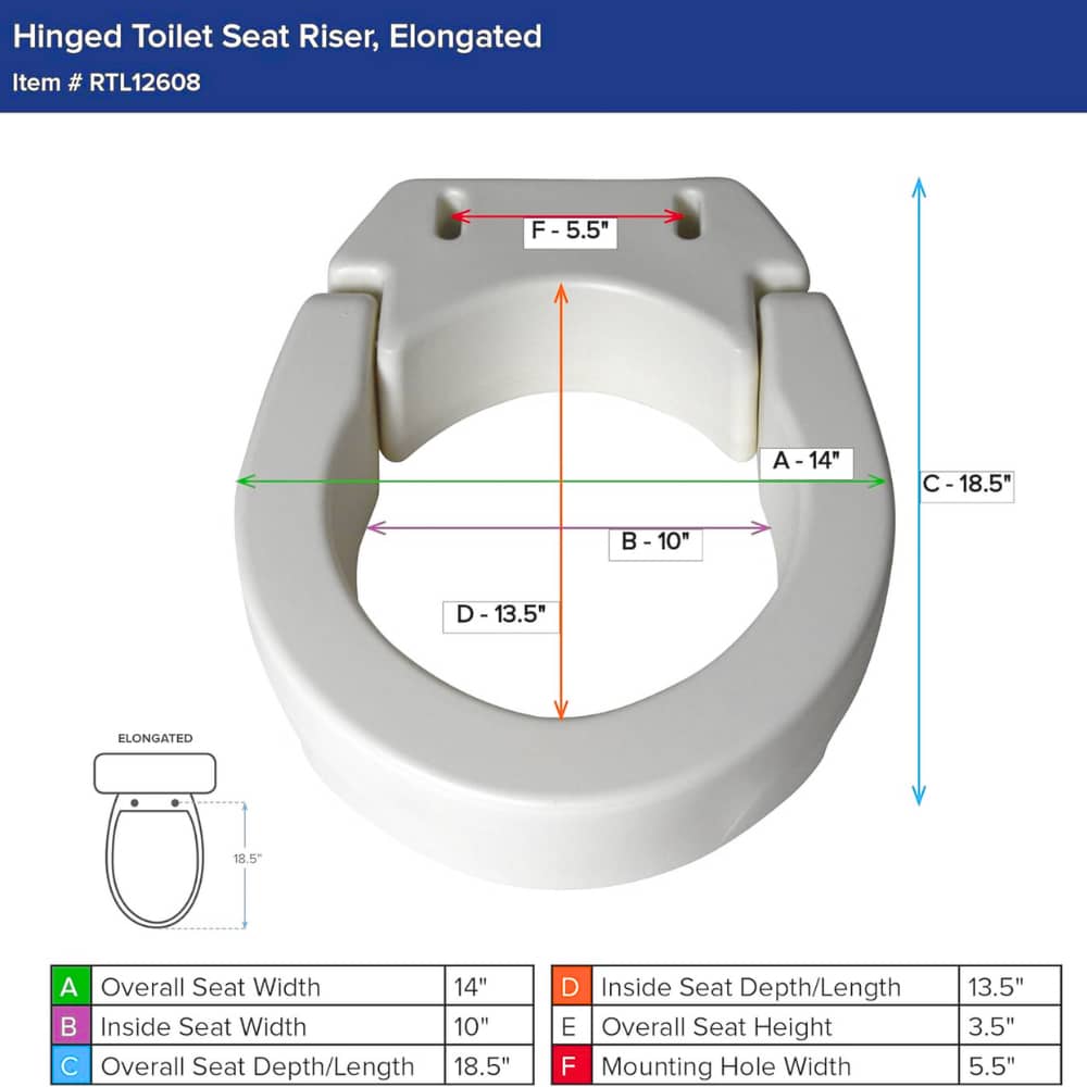 Toilet seat support 250 lb