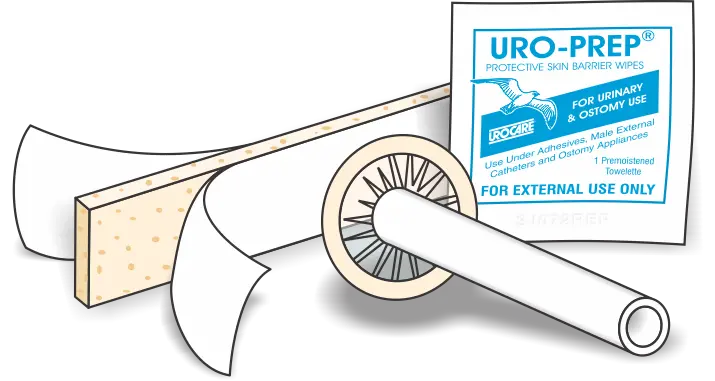 Bx/50 Uro-Con Texas-Style Male External Cathater Medium 30Mm With 4" Tube, Urofoam-2 Non Sterile W/Latex