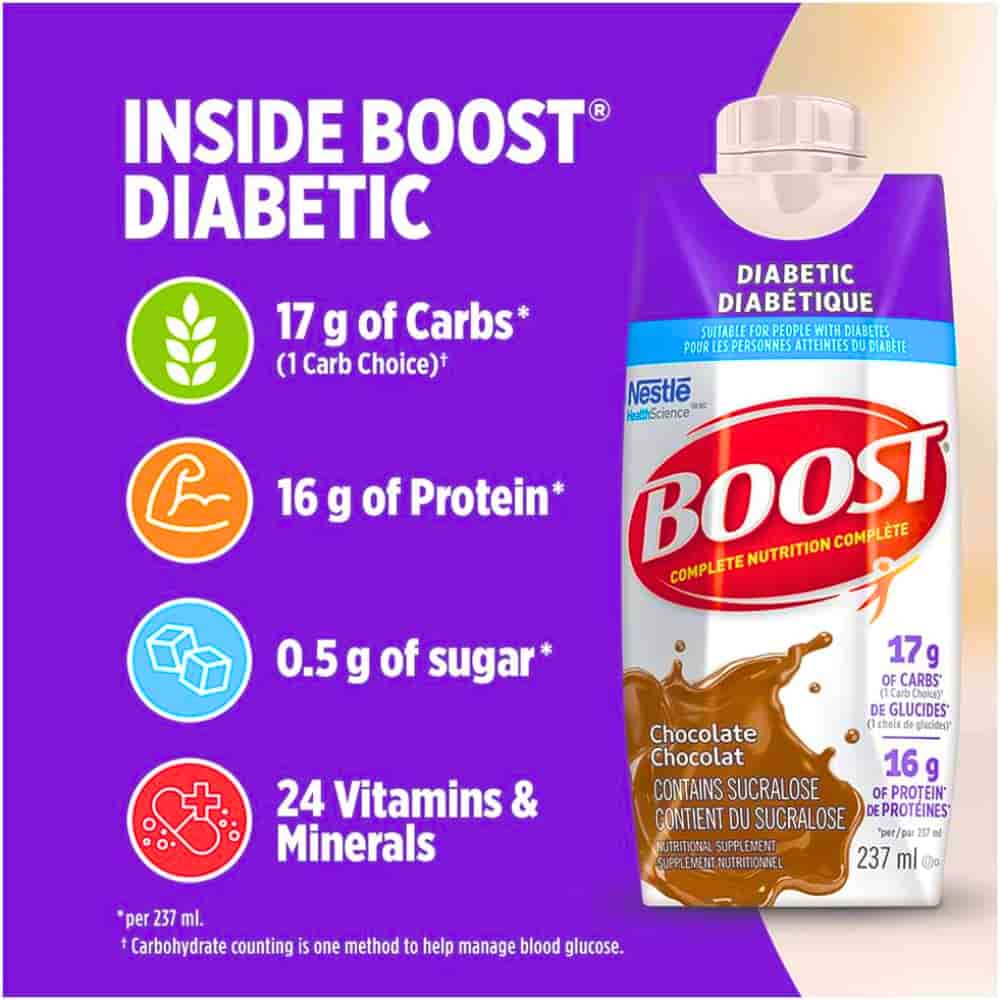 balanced nutrition for diabetics