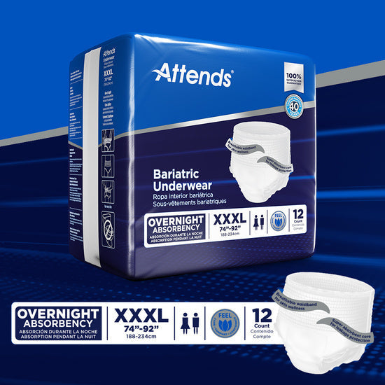 Attends Bariatric Underwear, Xxx-Large