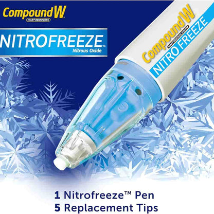 Compound W NitroFreeze