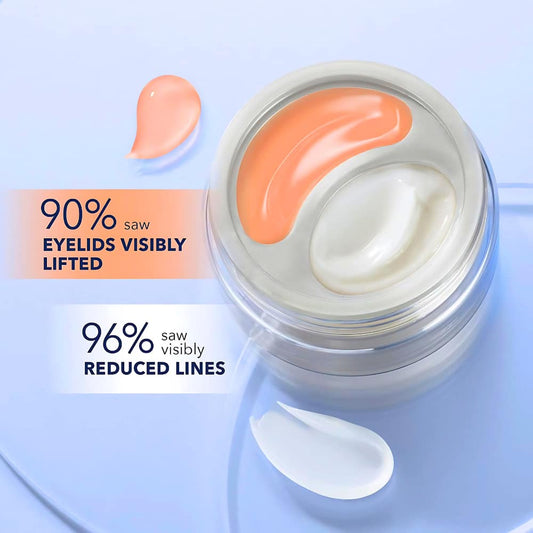 Derm Correxion®️- Dual Eye Cream - Advanced Retinol & Peptide (2x10ml)