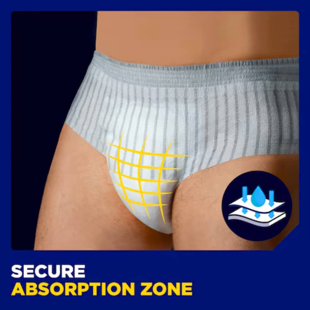 Men Protective Incontinence Underwear, Large/XLarge