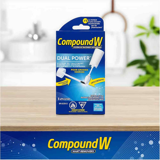 Compound W Dual Power
