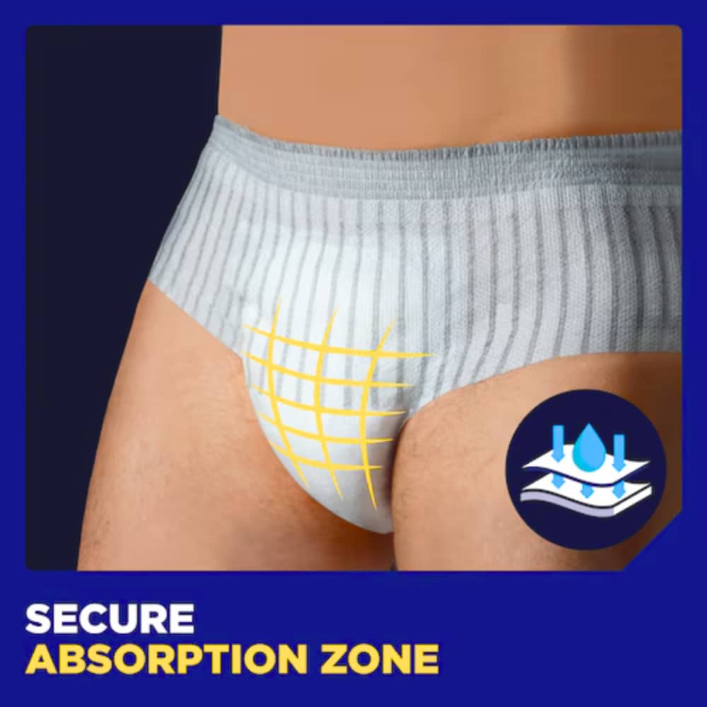Men Protective Incontinence Underwear, Small/Medium