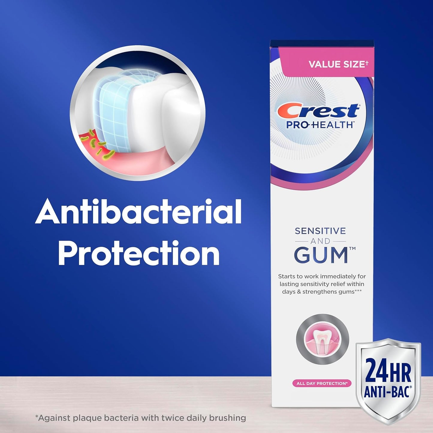Crest Pro-Health Toothpaste Gum & Sensitivity All Day Protection, 110mL