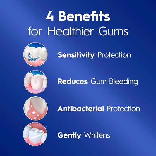 Crest Pro-Health Toothpaste Gum & Sensitivity All Day Protection, 110mL