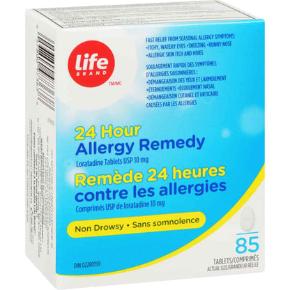 Allergies such as sneezing, runny nose, itching or watery nose, and itching.