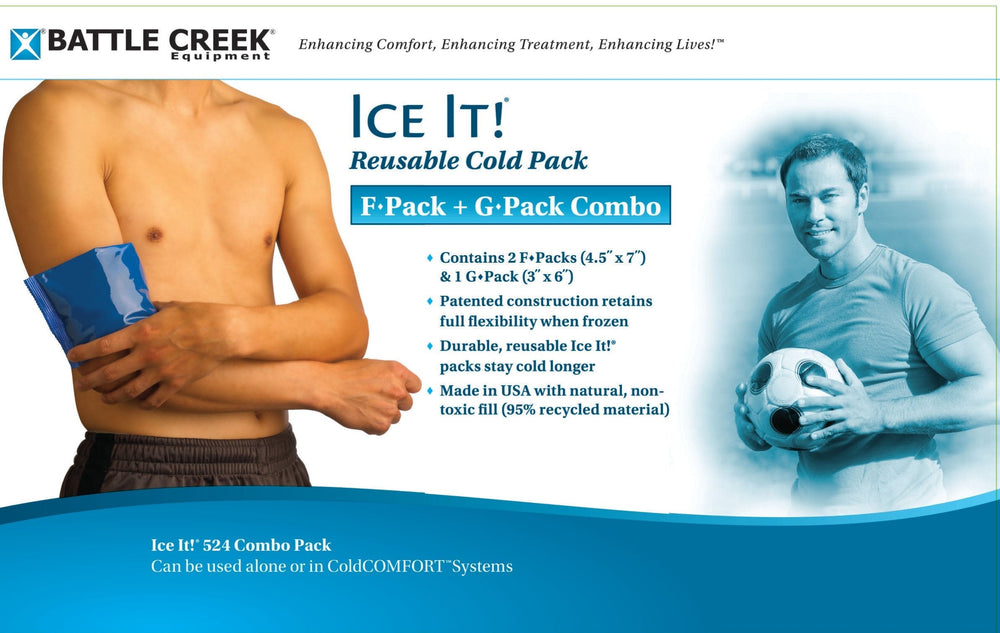 Ice It!® F/G-Pack (Refill 514. 2-4®Inx7in, 1-3inx 6in Pack) - Ea/1