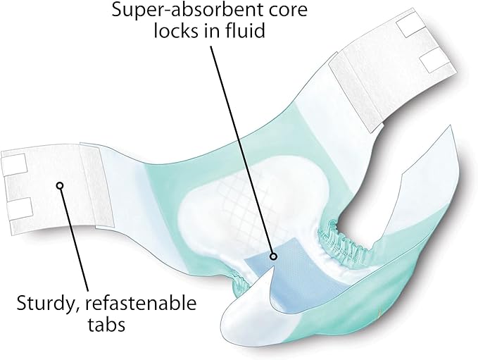 Cardinal Health Unisex Adult Incontinence Brief