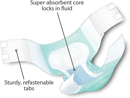 Cardinal Health Unisex Adult Incontinence Brief