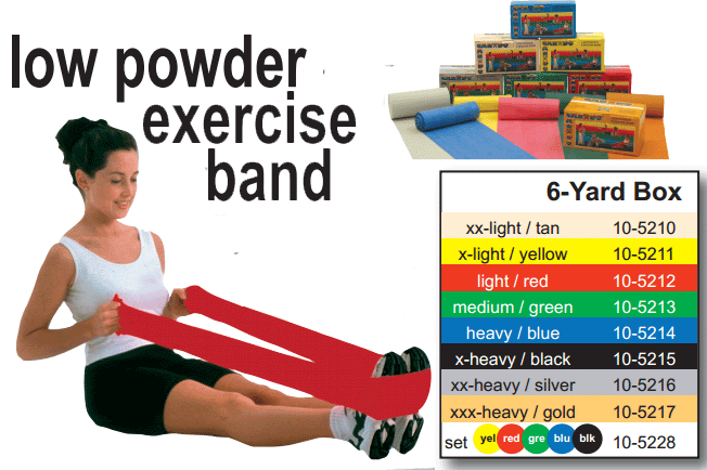 Rl/1 Cando Low Powder Exercise Band, 6 Yds ,Yellow, Extra Light Strenght(Non-Returnable)