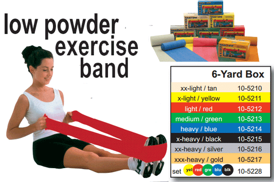 Rl/1 Cando Low Powder Exercise Band, 6 Yds, Red, Light Strenght (Non-Returnable)