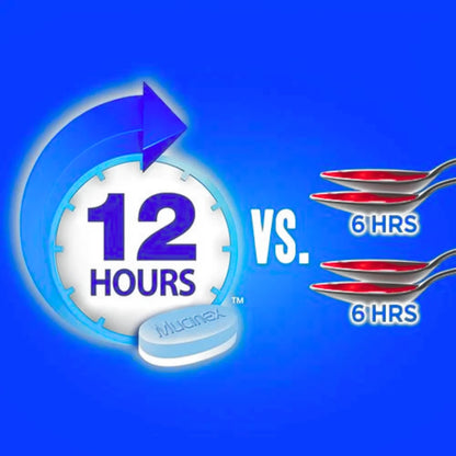 Fast Max Cold and Flu Relief