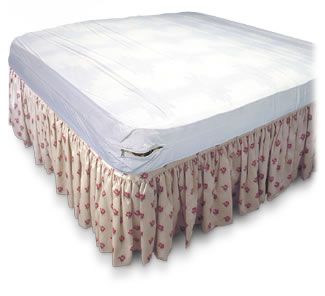 Fitted Vinyl Mattress Cover Protector