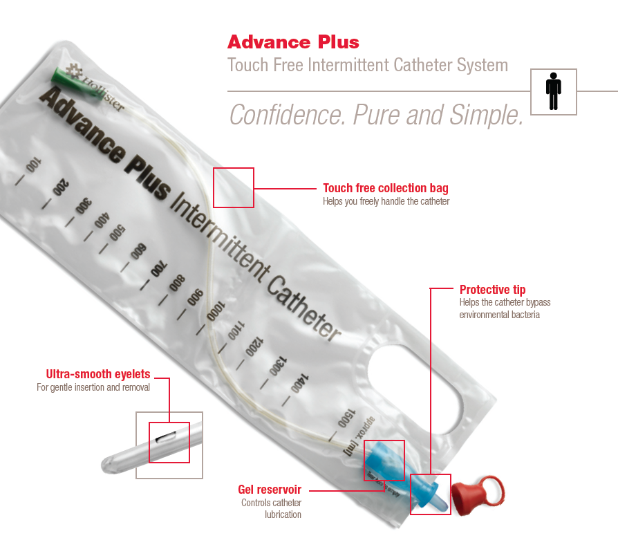 Advance Intermittent Catheter 16 Fr 16" - Box Of 30