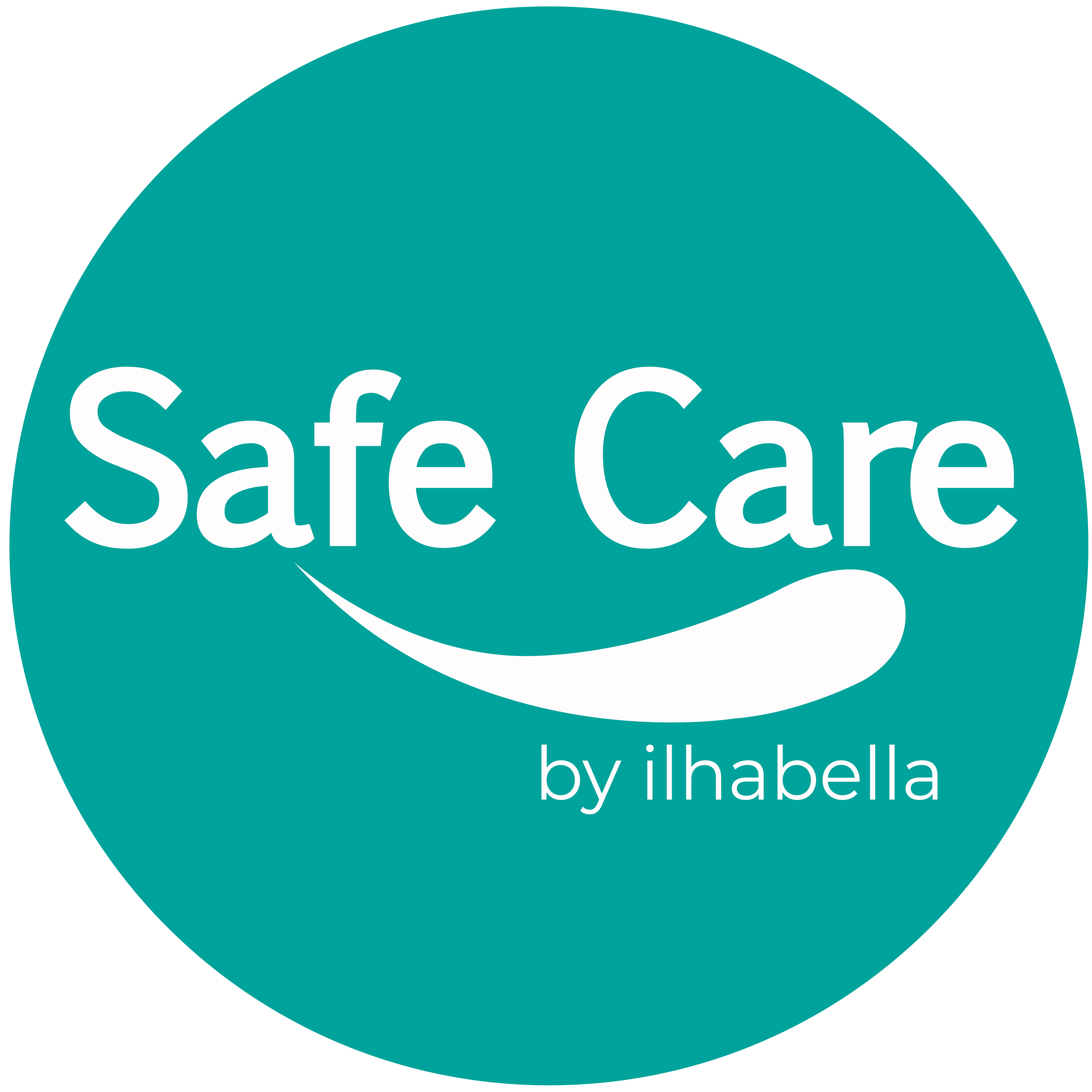 Contact us safe care store canada