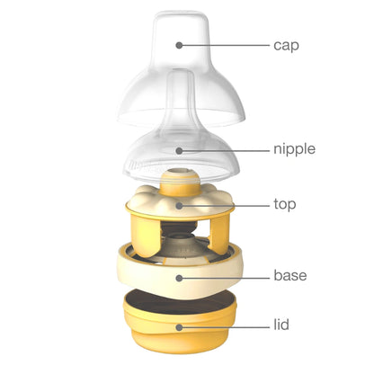 Medela® Calma Breast Milk Feeding Bottle & Nipple (Per Each)