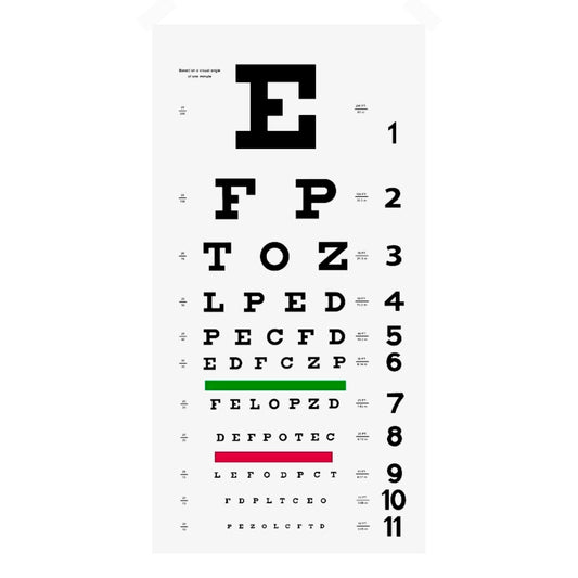 Snellen Eye Chart Plastic 20ft Distance (Per Each)