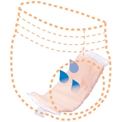 Tranquility TopLiner® Booster Pad, Super (15" x 4.25")  (Case 200 pcs)