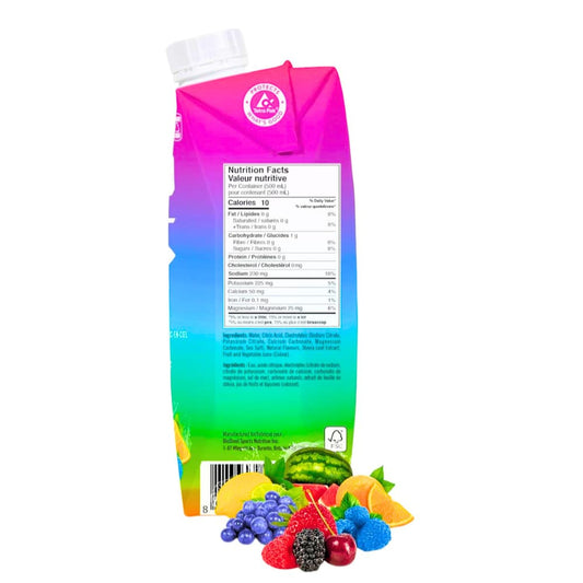 Zero sugar hydration formula