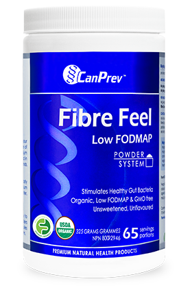 CanPrev: Fibre Feel