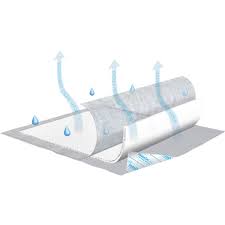 Underpad, Disposable Tena InstaDri Air 30in. x 36in. 40/Case